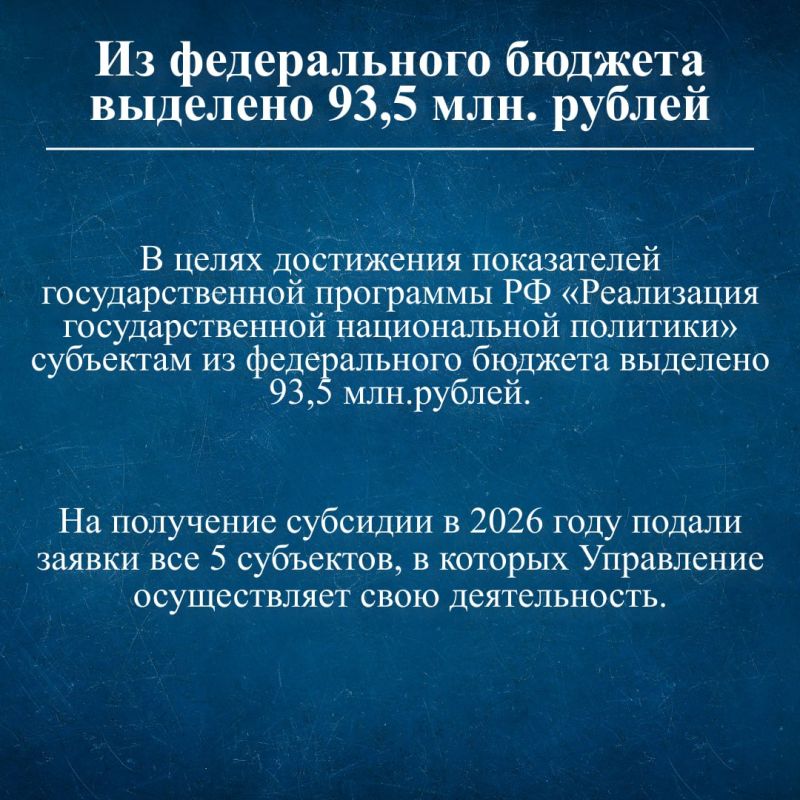 4 августа 2023 года было создано Юго-западное управление Федерального агентства по делам национальностей, осуществляющее свою деятельность на территории Донецкой и Луганской Народных Республик, Ростовской, Херсонской и... 4 августа 2023 года было создано Юго-западное управление Федерального агентства по делам национальностей, осуществляющее свою деятельность на территории Донецкой и Луганской Народных Республик, Ростовской, Херсонской и...
