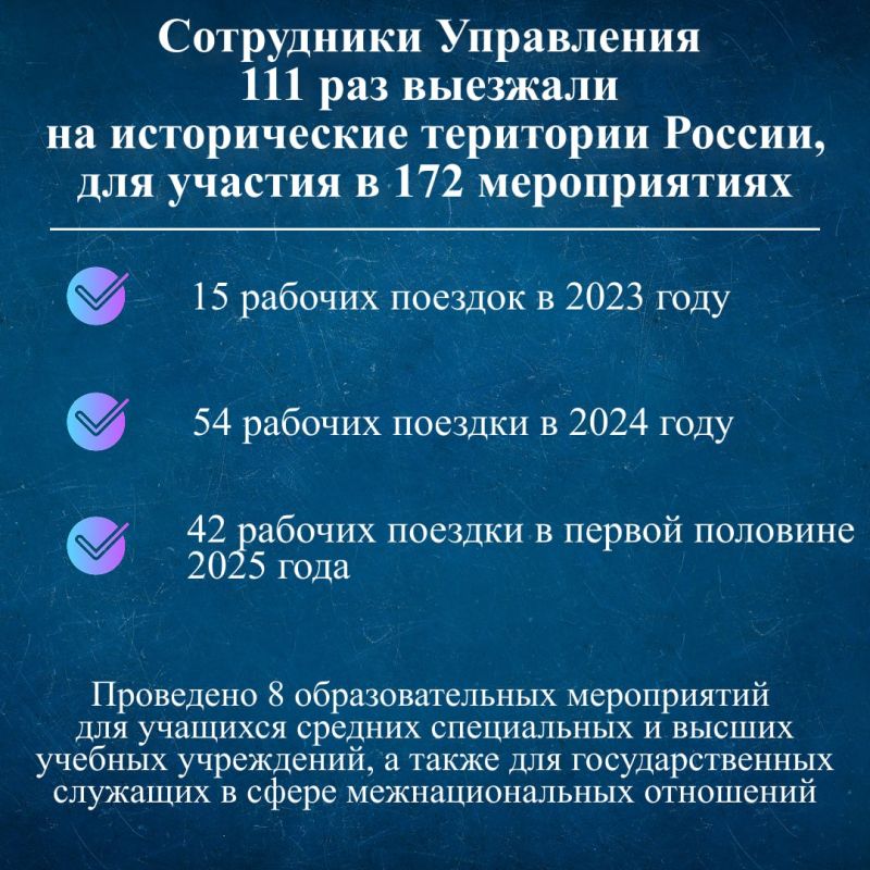 4 августа 2023 года было создано Юго-западное управление Федерального агентства по делам национальностей, осуществляющее свою деятельность на территории Донецкой и Луганской Народных Республик, Ростовской, Херсонской и... 4 августа 2023 года было создано Юго-западное управление Федерального агентства по делам национальностей, осуществляющее свою деятельность на территории Донецкой и Луганской Народных Республик, Ростовской, Херсонской и...