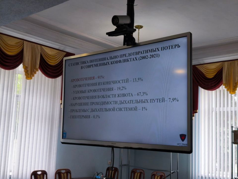 Сергей Козенко: Сегодня в Администрации Краснодонского муниципального округа состоялись учения по тактической медицине Сергей Козенко: Сегодня в Администрации Краснодонского муниципального округа состоялись учения по тактической медицине