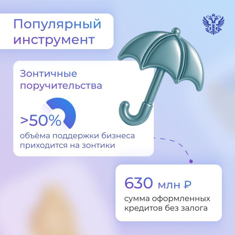 Быстрый старт и надёжная опора: рассказываем, как механизмы Национальной гарантийной системы поддерживают бизнес в новых регионах Быстрый старт и надёжная опора: рассказываем, как механизмы Национальной гарантийной системы поддерживают бизнес в новых регионах