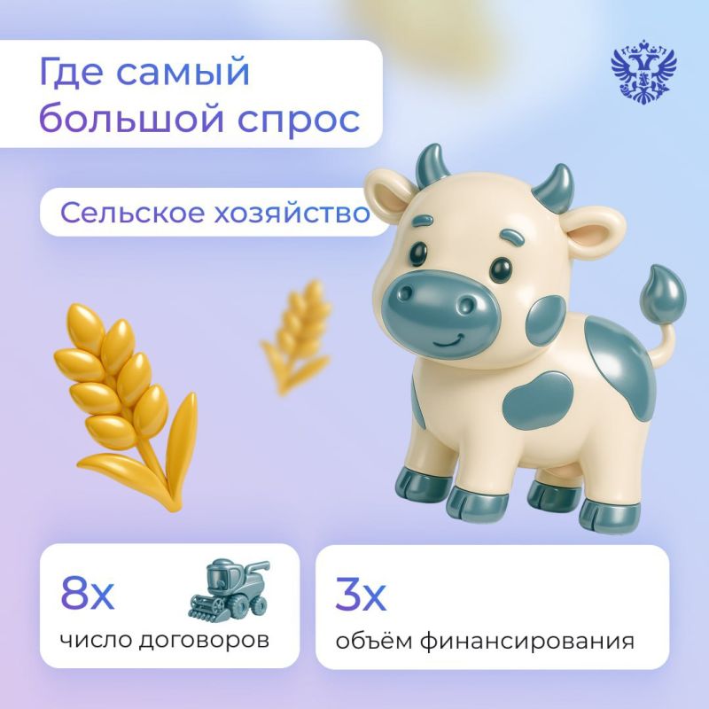 Быстрый старт и надёжная опора: рассказываем, как механизмы Национальной гарантийной системы поддерживают бизнес в новых регионах Быстрый старт и надёжная опора: рассказываем, как механизмы Национальной гарантийной системы поддерживают бизнес в новых регионах
