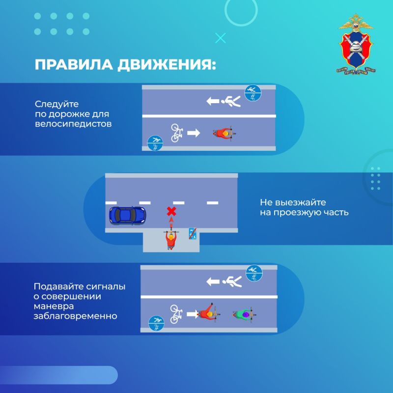 Лето – сезон средств индивидуальной мобильности Лето – сезон средств индивидуальной мобильности