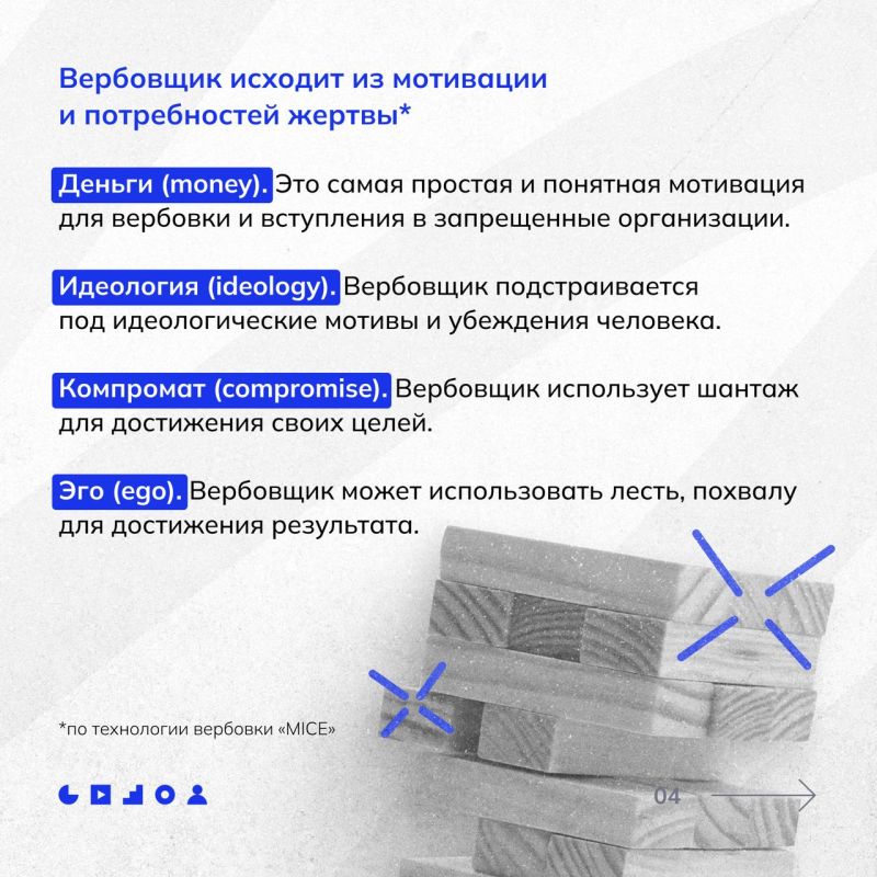 Касается каждого. НЦПТИ подготовил карточки о том, как работают вербовщики и как себя обезопасить Касается каждого. НЦПТИ подготовил карточки о том, как работают вербовщики и как себя обезопасить
