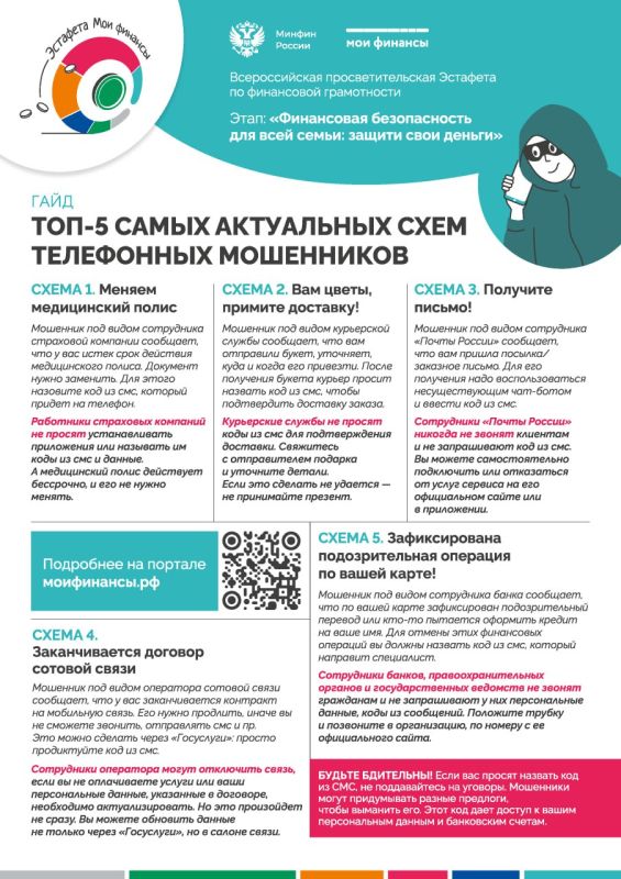 Продолжается V этап Всероссийской просветительской эстафеты «Мои финансы» Продолжается V этап Всероссийской просветительской эстафеты «Мои финансы»