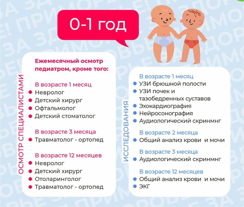 Наталия Пащенко: Диспансеризация несовершеннолетних Наталия Пащенко: Диспансеризация несовершеннолетних