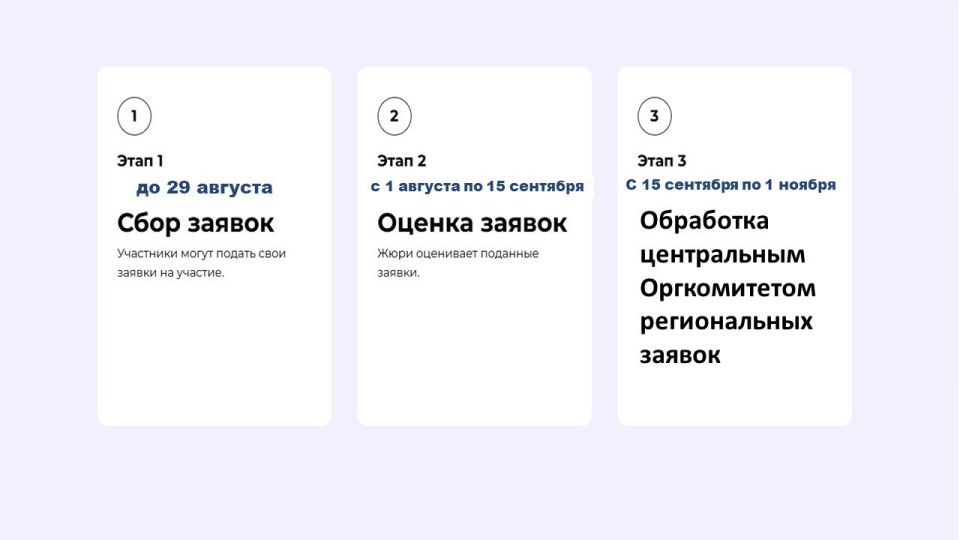 ОТКРЫТ ПРИЕМ ЗАЯВОК НА РЕГИОНАЛЬНЫЙ ЭТАП НАЦИОНАЛЬНОЙ ПРЕМИИ «ЧЕЛОВЕК ТРУДА» ОТКРЫТ ПРИЕМ ЗАЯВОК НА РЕГИОНАЛЬНЫЙ ЭТАП НАЦИОНАЛЬНОЙ ПРЕМИИ «ЧЕЛОВЕК ТРУДА»
