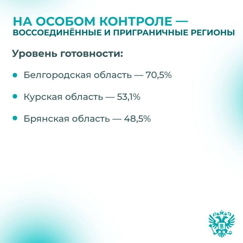 На заседании под руководством вице-премьера Марата Хуснуллина обсудили подготовку к отопительному сезону, темпы ввода жилья и реализацию нацпроектов На заседании под руководством вице-премьера Марата Хуснуллина обсудили подготовку к отопительному сезону, темпы ввода жилья и реализацию нацпроектов