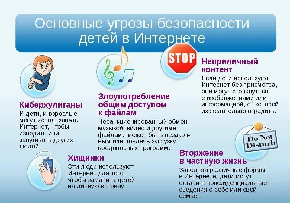 Родители. В рамках Всероссийской акции «Безопасность детства», которая в нашей стране проводится по инициативе Уполномоченного по правам ребенка при Президенте Российской Федерации Родители. В рамках Всероссийской акции «Безопасность детства», которая в нашей стране проводится по инициативе Уполномоченного по правам ребенка при Президенте Российской Федерации