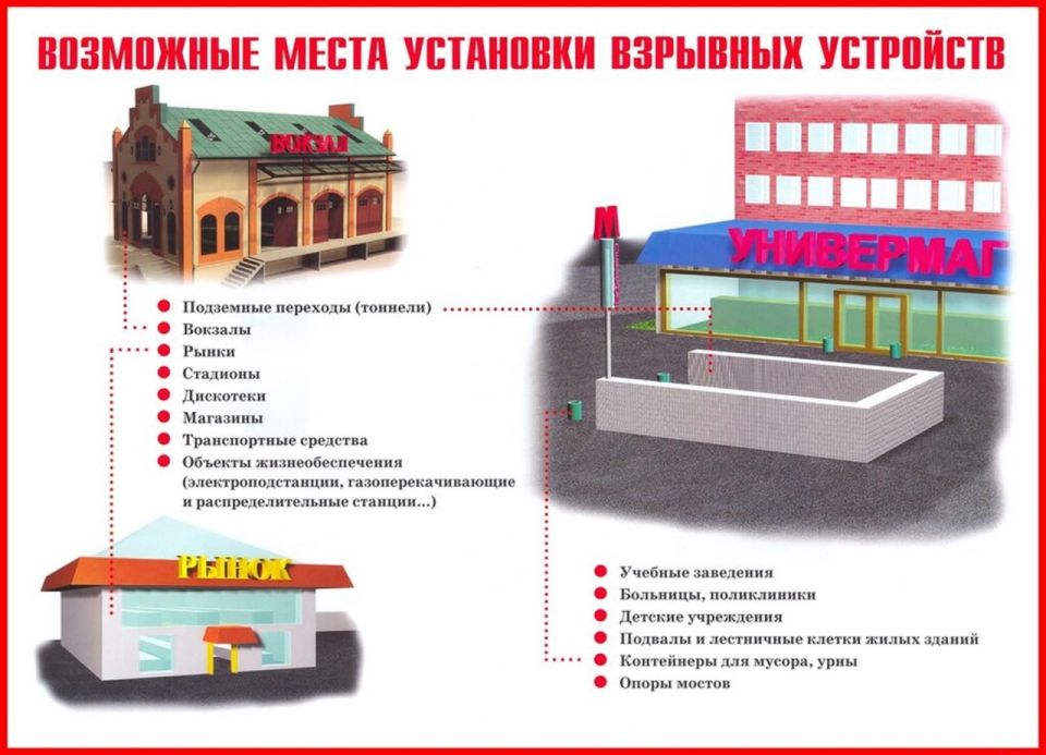 Информация о мерах противодействия терроризму и памятки для граждан Информация о мерах противодействия терроризму и памятки для граждан