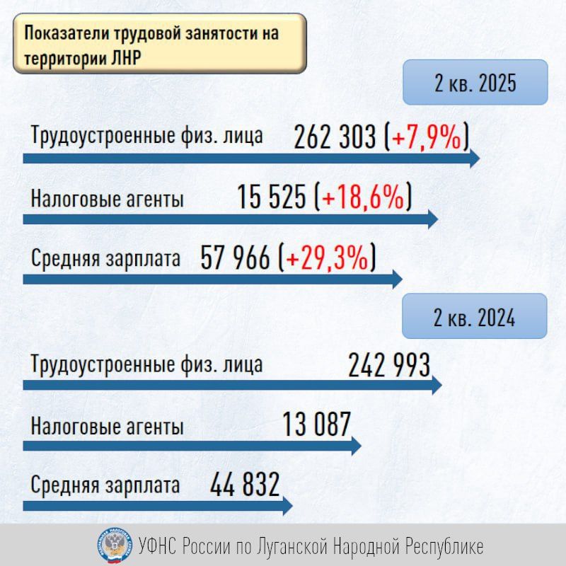 Прокуратура Жовтневого района города Луганска Луганской Народной Республики разъясняет, что Кодексом Российской Федерации об административных правонарушениях (статьи 12.8, 12.26) предусмотрена ответственность за управление... Прокуратура Жовтневого района города Луганска Луганской Народной Республики разъясняет, что Кодексом Российской Федерации об административных правонарушениях (статьи 12.8, 12.26) предусмотрена ответственность за управление...