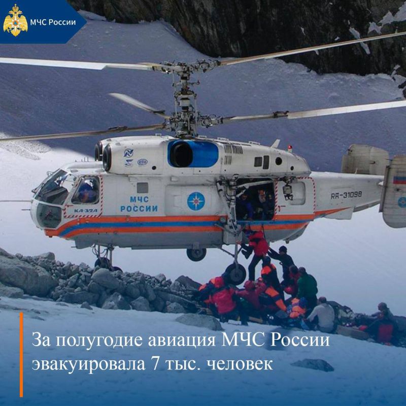 МЧС России, итоги за неделю: МЧС России, итоги за неделю: