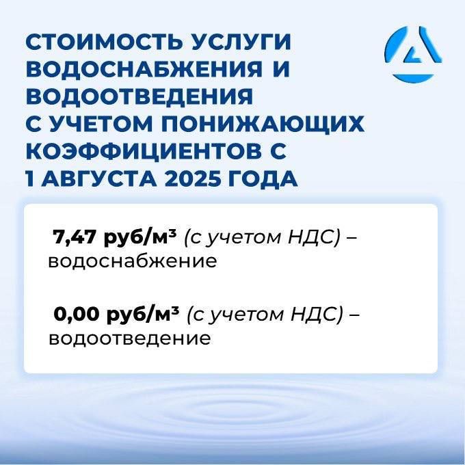 Применение понижающего коэффициента будет осуществляться с 01.08.2025 в следующих городских округах: Применение понижающего коэффициента будет осуществляться с 01.08.2025 в следующих городских округах: