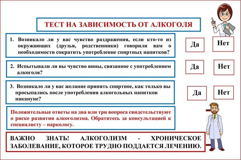 ЭНЦИКЛОПЕДИЯ ЗДОРОВЬЯ: Неделя отказа от алкоголя ЭНЦИКЛОПЕДИЯ ЗДОРОВЬЯ: Неделя отказа от алкоголя