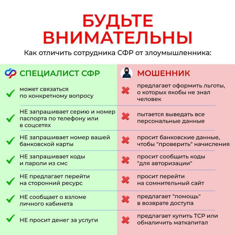 Будьте бдительны! Специалисты Соцфонда никогда не запрашивают код и пароль