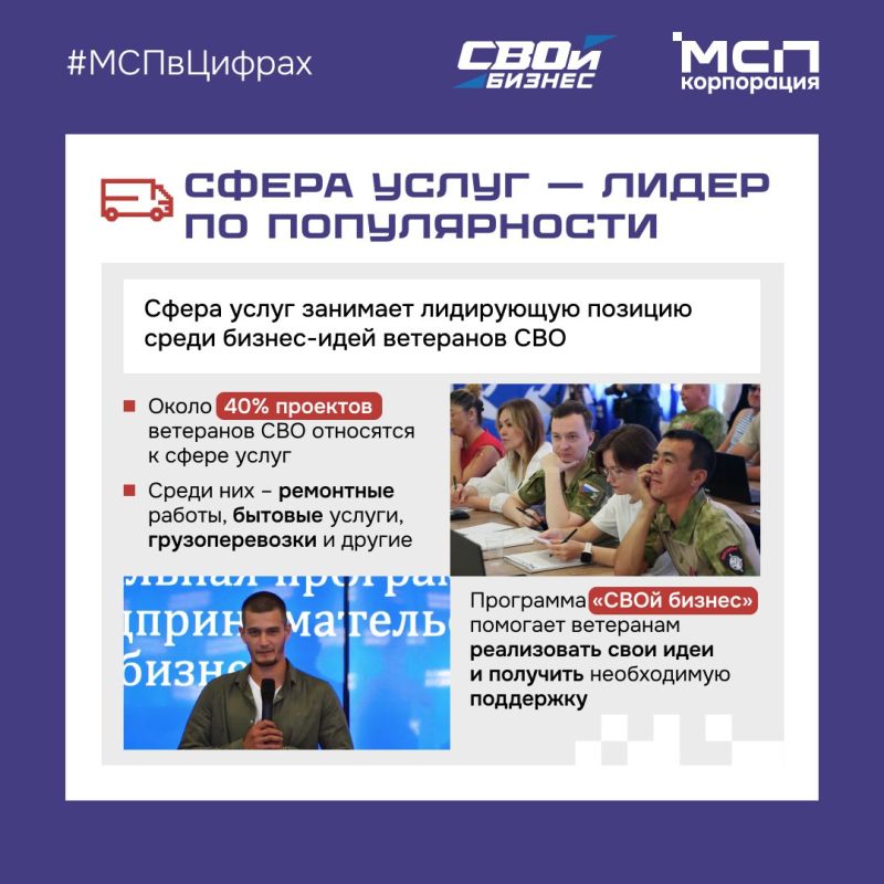 СВОй бизнес: Открыть кафе? Запустить туристическое агентство? А может, создать экоферму? СВОй бизнес: Открыть кафе? Запустить туристическое агентство? А может, создать экоферму?