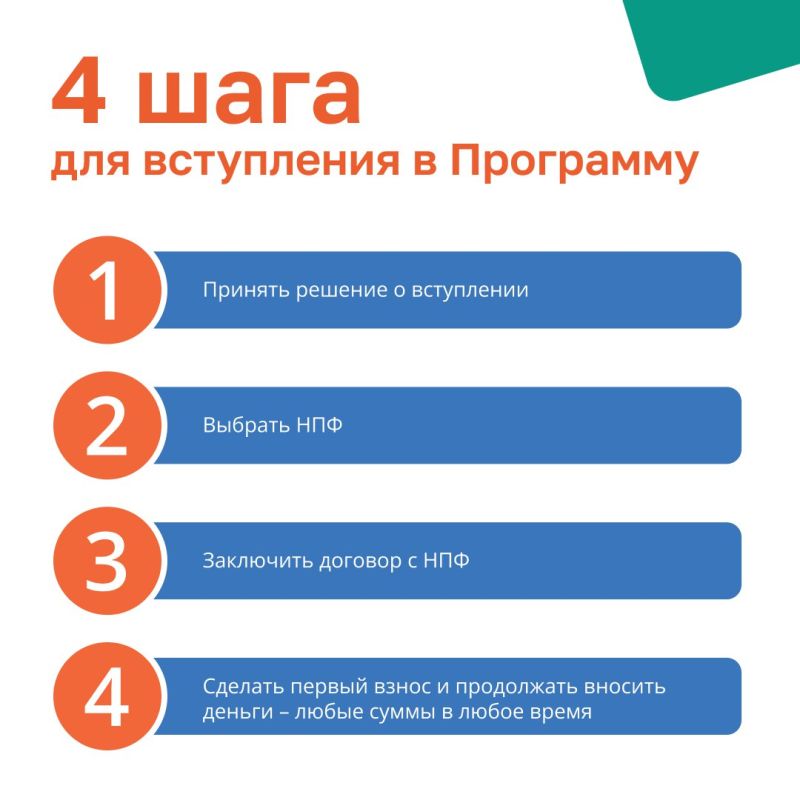 Программа долгосрочных сбережений - новые возможности для инвестиций в свое будущее Программа долгосрочных сбережений - новые возможности для инвестиций в свое будущее