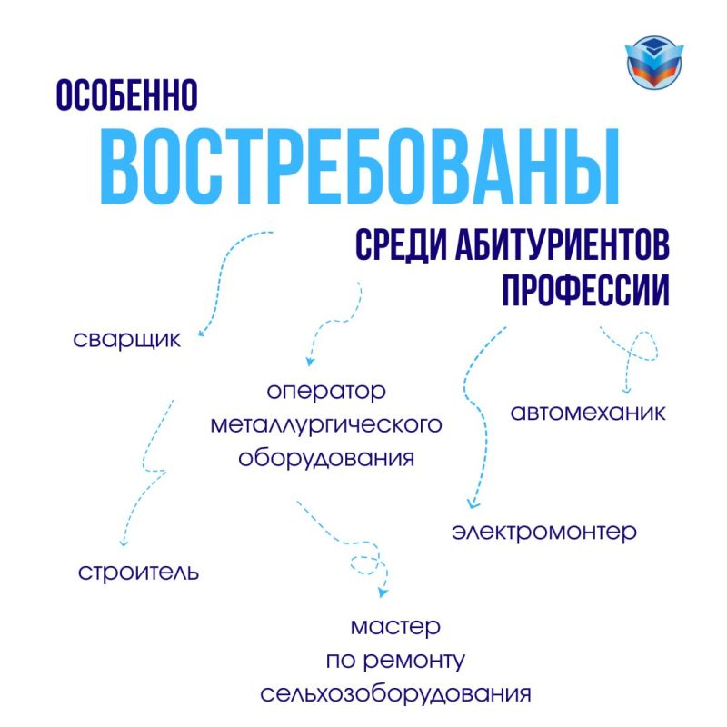 Приемная кампания в СПО прошла активнее, чем в прошлом году Приемная кампания в СПО прошла активнее, чем в прошлом году