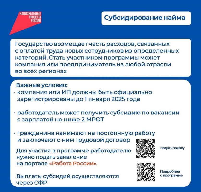 С 2025 в Российской Федерации реализуется национальный проект "Кадры" С 2025 в Российской Федерации реализуется национальный проект "Кадры"