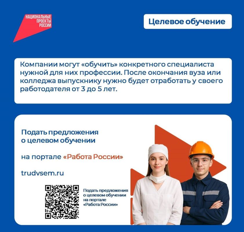 С 2025 в Российской Федерации реализуется национальный проект "Кадры" С 2025 в Российской Федерации реализуется национальный проект "Кадры"