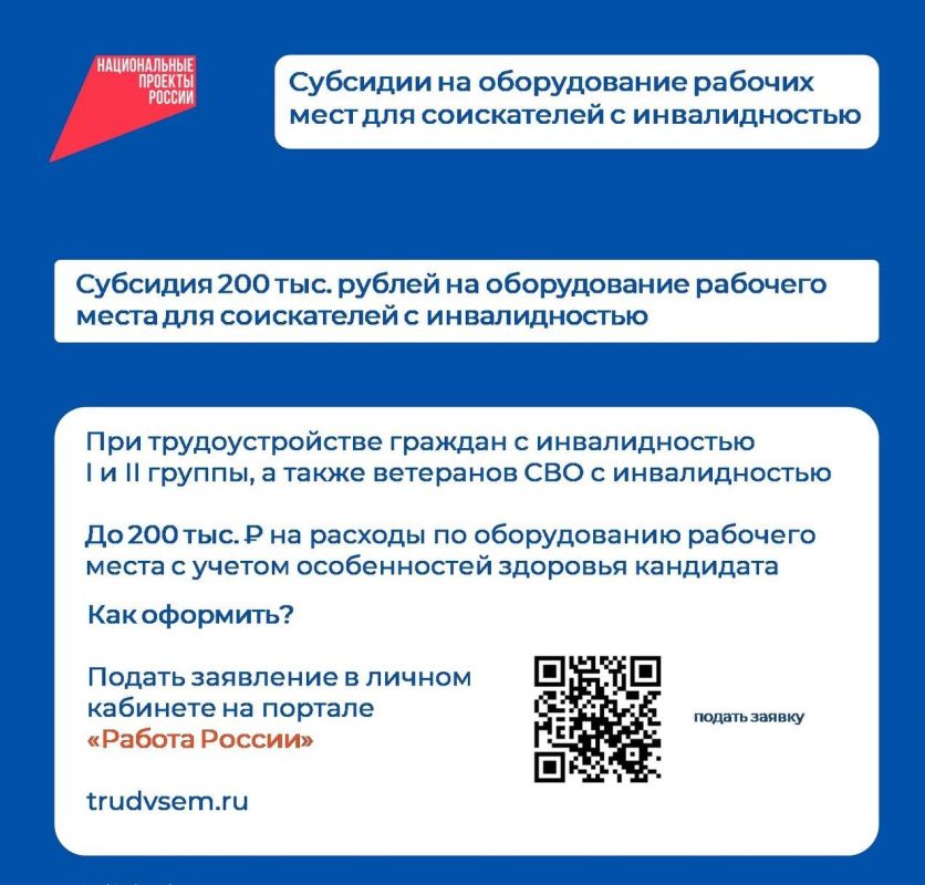 С 2025 в Российской Федерации реализуется национальный проект "Кадры" С 2025 в Российской Федерации реализуется национальный проект "Кадры"