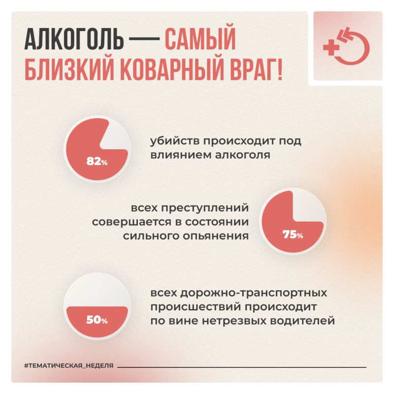 Алкоголь – один из основных факторов риска преждевременной смерти среди трудоспособного населения Алкоголь – один из основных факторов риска преждевременной смерти среди трудоспособного населения