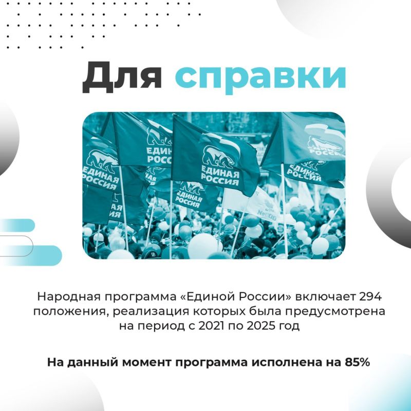 Во всех регионах страны на протяжении четырех лет реализуется Народная программа «Единой России» Во всех регионах страны на протяжении четырех лет реализуется Народная программа «Единой России»