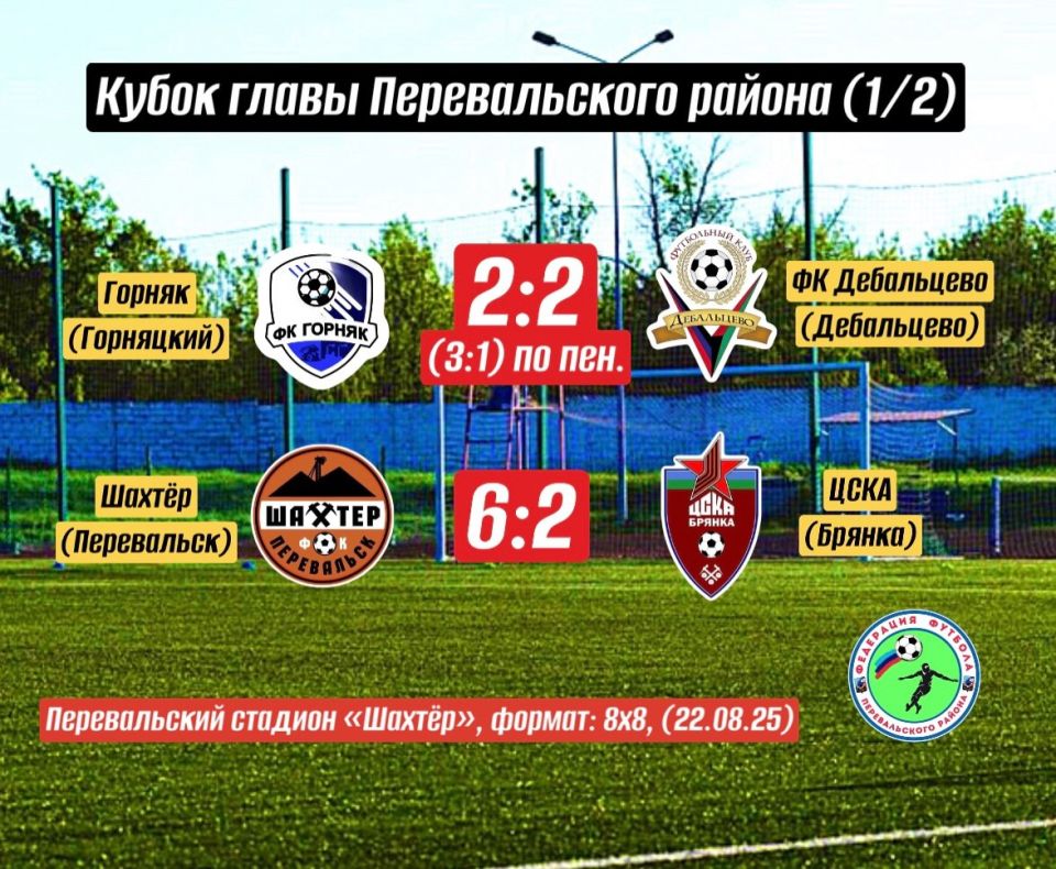 В Перевальске продолжается Вечерняя лига по футболу 2025 В Перевальске продолжается Вечерняя лига по футболу 2025