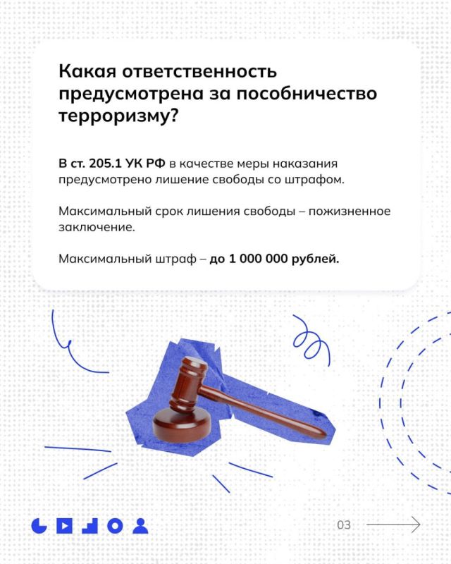 Об ответственности за пособничество терроризму Об ответственности за пособничество терроризму