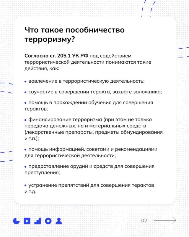 Об ответственности за пособничество терроризму Об ответственности за пособничество терроризму