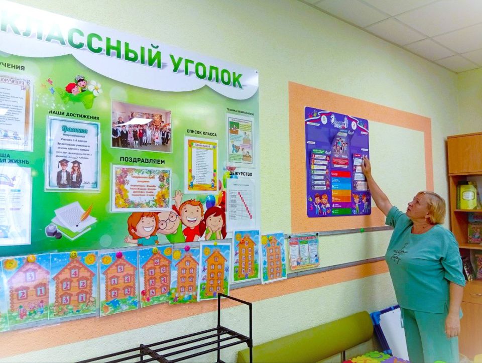 Беловодская школа №1 готова к новому учебному году благодаря совместным усилиям Беловодская школа №1 готова к новому учебному году благодаря совместным усилиям