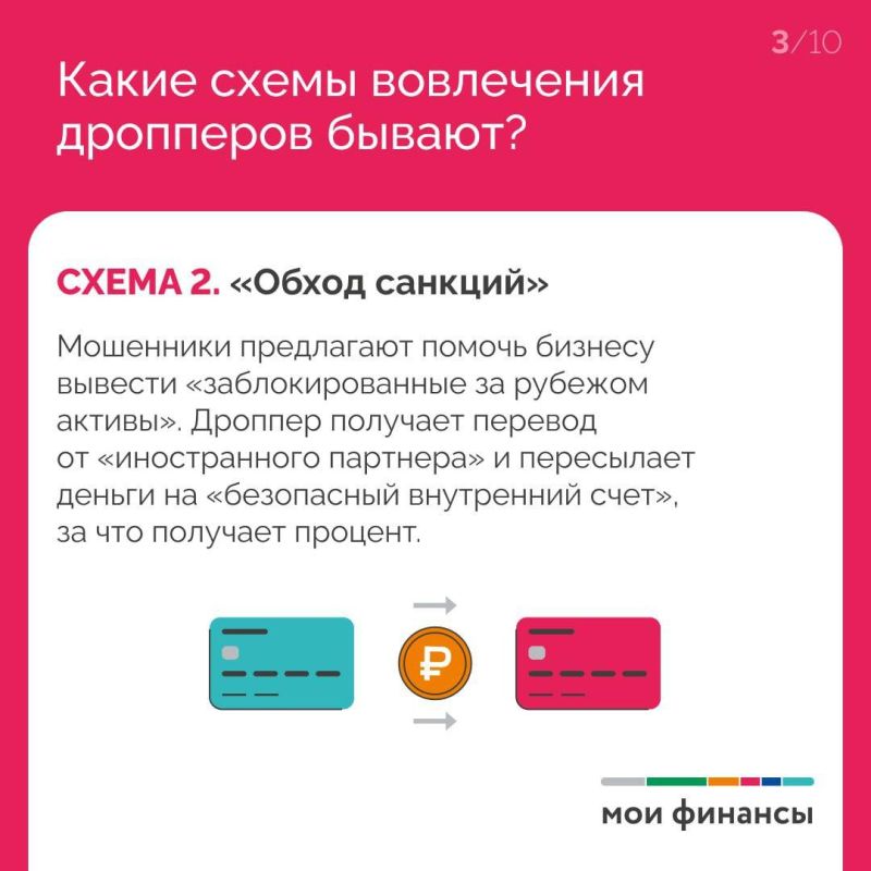 8 популярных схем, которые чаще всего используют мошенники 8 популярных схем, которые чаще всего используют мошенники