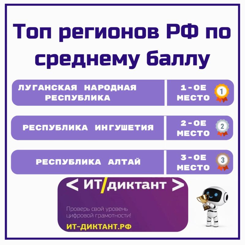 Прими участие во Всероссийской образовательной акции по проверке уровня цифровой грамотности «ИТ-диктант»! Прими участие во Всероссийской образовательной акции по проверке уровня цифровой грамотности «ИТ-диктант»!