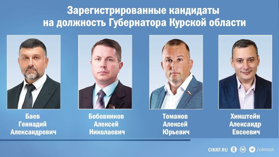 Досрочные выборы Губернатора Курской области