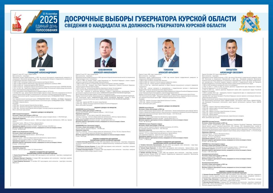 Избирательная комиссия Луганской Народной Республики информирует Избирательная комиссия Луганской Народной Республики информирует