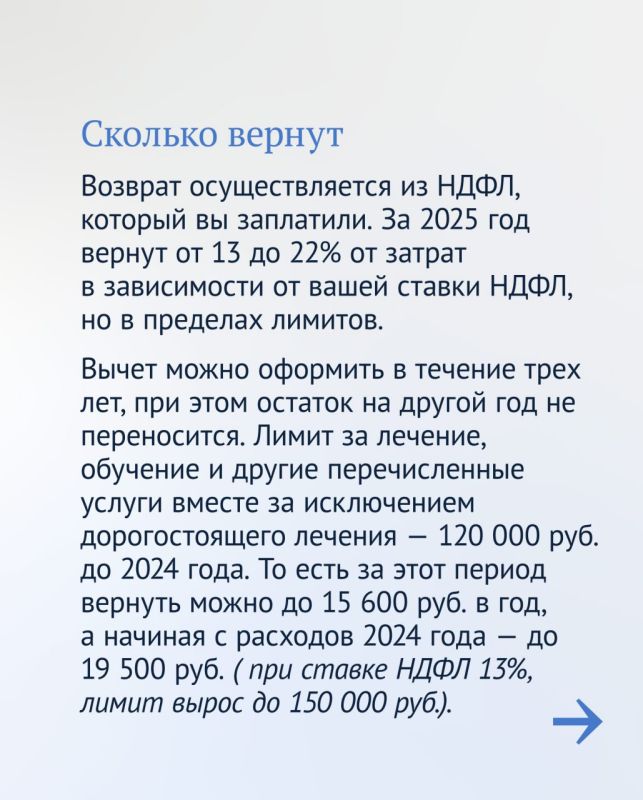 Госдума продолжает информировать граждан по теме налоговых вычетов Госдума продолжает информировать граждан по теме налоговых вычетов