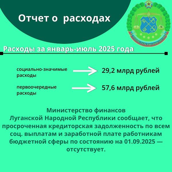 Отчёт об исполнении бюджета за 8 месяцев 2025 года Отчёт об исполнении бюджета за 8 месяцев 2025 года