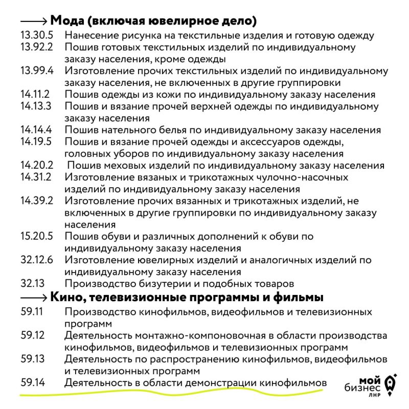 Опрос для предпринимателей креативных индустрий Опрос для предпринимателей креативных индустрий