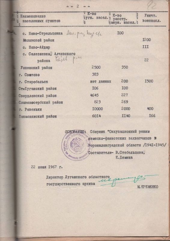 Освобождение родной земли: страницы военной славы Освобождение родной земли: страницы военной славы