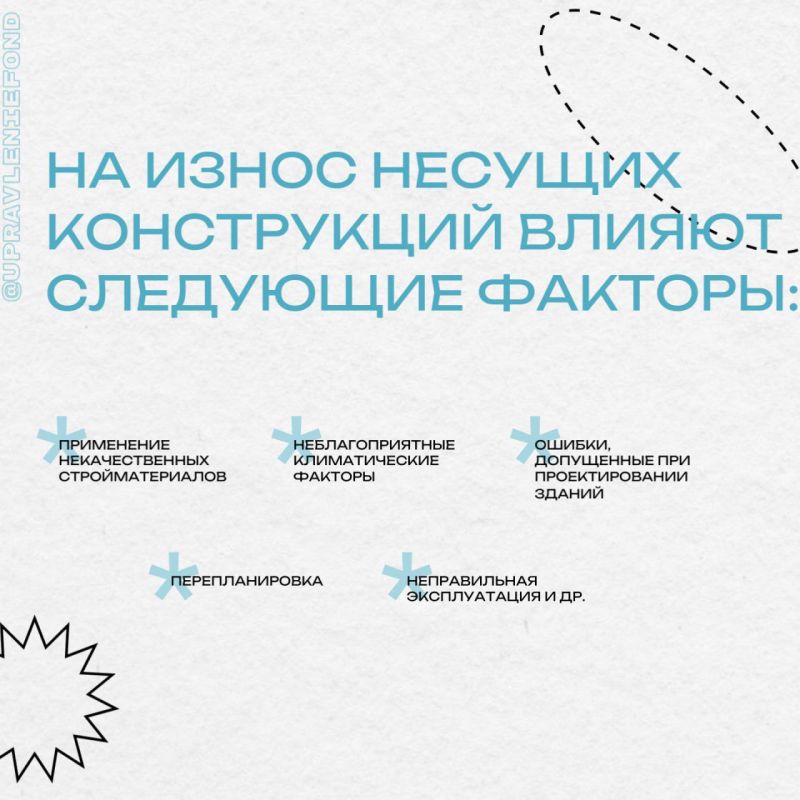 ВОПРОС-ОТВЕТ. Что делать, если балкон многоквартирного дома требует ремонта Степень износа несущих конструкций балконов в республике определяют с помощью визуального осмотра, который проводится дважды год: весной и осенью ВОПРОС-ОТВЕТ. Что делать, если балкон многоквартирного дома требует ремонта Степень износа несущих конструкций балконов в республике определяют с помощью визуального осмотра, который проводится дважды год: весной и осенью