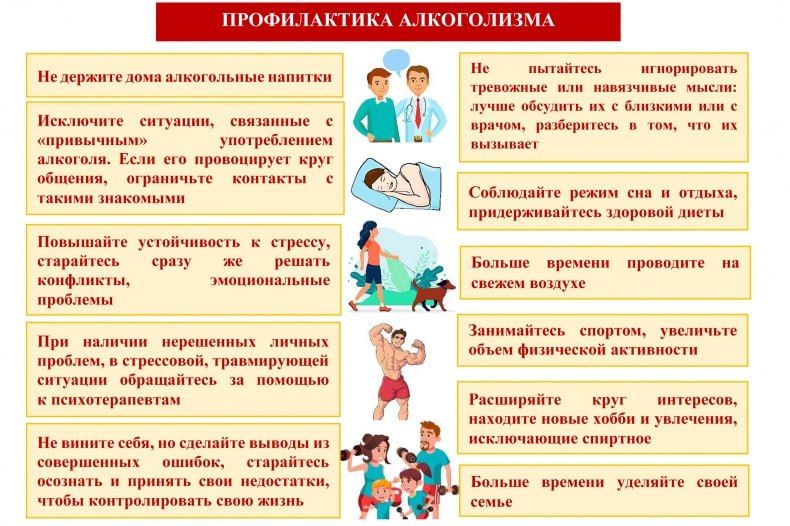 ЭНЦИКЛОПЕДИЯ ЗДОРОВЬЯ: Алкоголизм – бич современности! ЭНЦИКЛОПЕДИЯ ЗДОРОВЬЯ: Алкоголизм – бич современности!