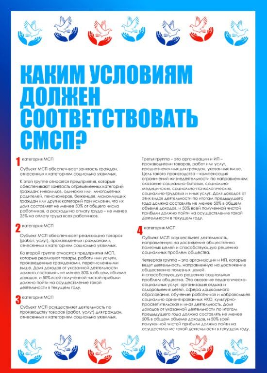 Поддержка социального предпринимательства является одним из приоритетных направлений работы в рамках национального проекта «Эффективная и конкурентная экономика» Поддержка социального предпринимательства является одним из приоритетных направлений работы в рамках национального проекта «Эффективная и конкурентная экономика»