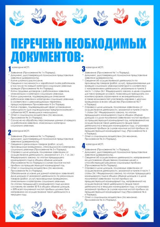 Поддержка социального предпринимательства является одним из приоритетных направлений работы в рамках национального проекта «Эффективная и конкурентная экономика» Поддержка социального предпринимательства является одним из приоритетных направлений работы в рамках национального проекта «Эффективная и конкурентная экономика»