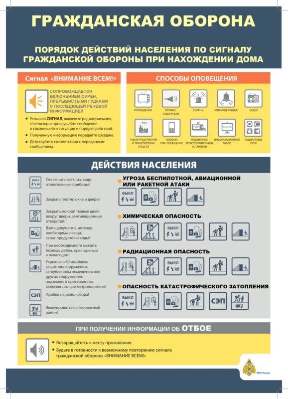 МЧС России разработало памятки для населения по действиям при возникновении опасности беспилотной, авиационной или ракетной атаки, катастрофического затопления, а также радиационного (химического) заражения МЧС России разработало памятки для населения по действиям при возникновении опасности беспилотной, авиационной или ракетной атаки, катастрофического затопления, а также радиационного (химического) заражения