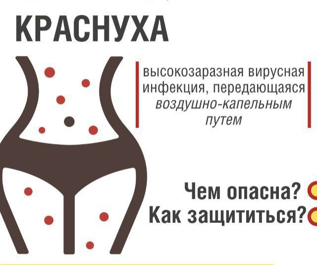 Вакцинация против краснухи, что нужно знать? Вакцинация против краснухи, что нужно знать?