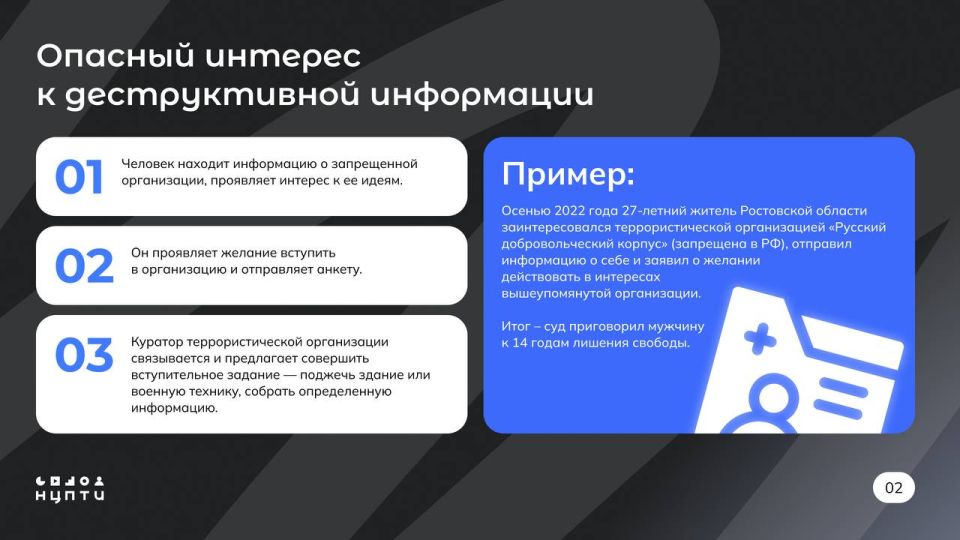 �������� � ���� �� �������� �������� ����� ��� ���������� � ������������� ������������