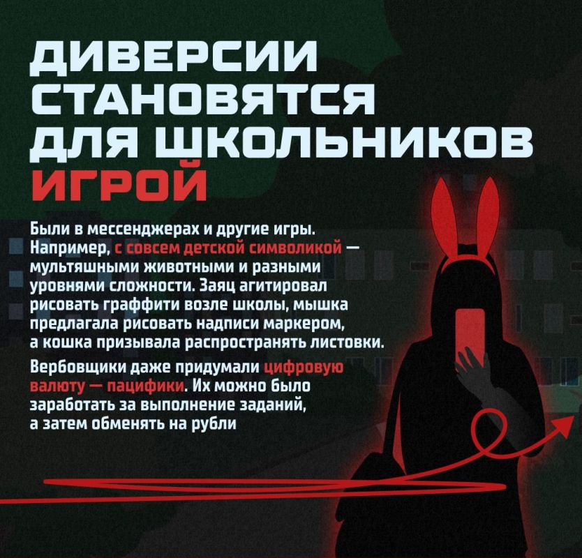 Внимание: угроза под прикрытием "игры" Внимание: угроза под прикрытием "игры"