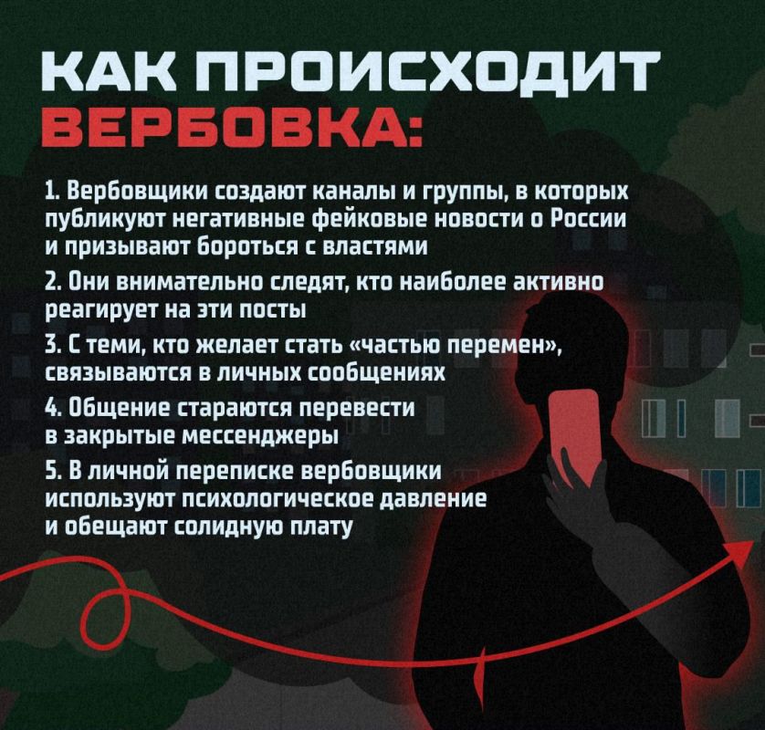 Внимание: угроза под прикрытием "игры" Внимание: угроза под прикрытием "игры"