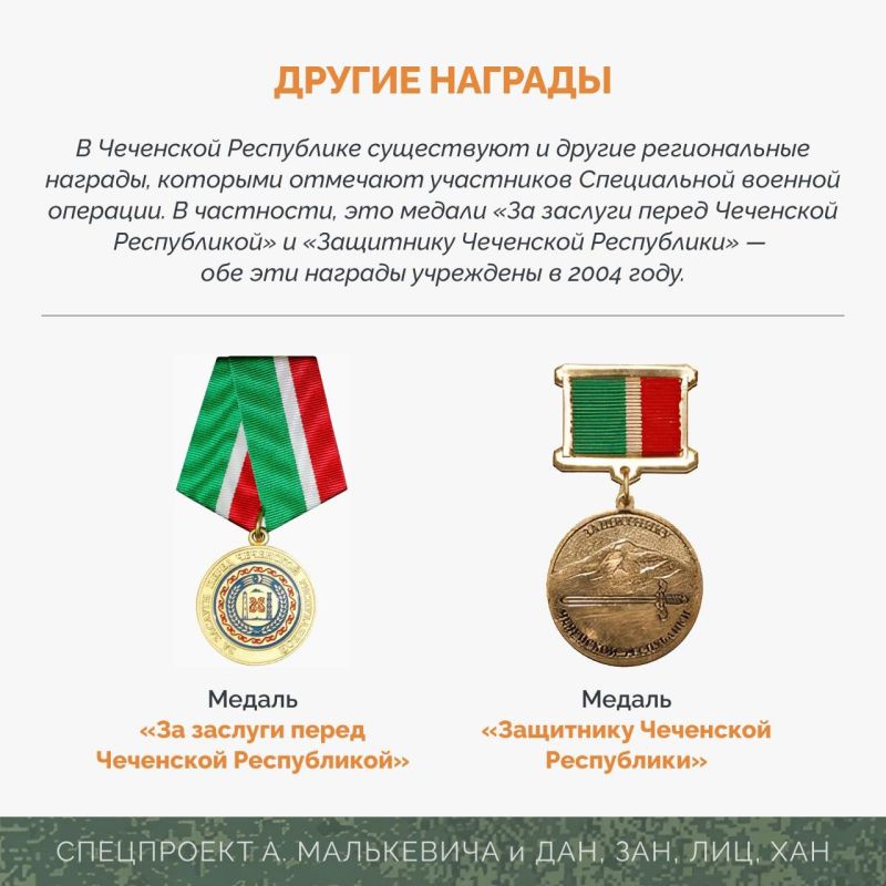 ���������� ����: ������������ ��������