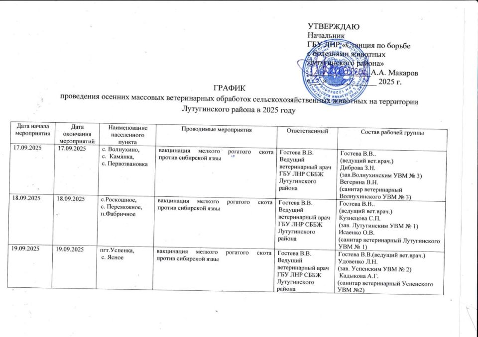 О проведении в Лутугинском муниципальном округе массовых обработок сельскохозяйственных животных О проведении в Лутугинском муниципальном округе массовых обработок сельскохозяйственных животных