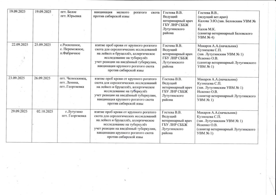 О проведении в Лутугинском муниципальном округе массовых обработок сельскохозяйственных животных О проведении в Лутугинском муниципальном округе массовых обработок сельскохозяйственных животных